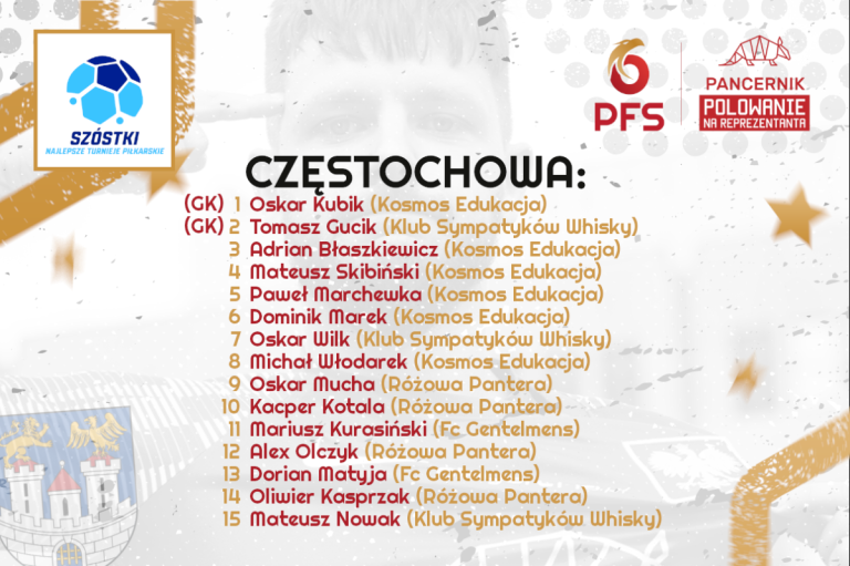 Kadra Playarena Częstochowa na POLOWANIE #2