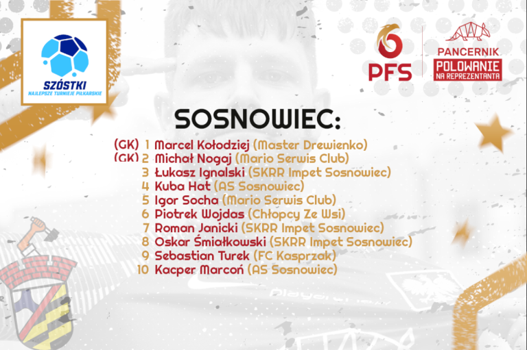 Kadra Playarena Sosnowiec na POLOWANIE #1