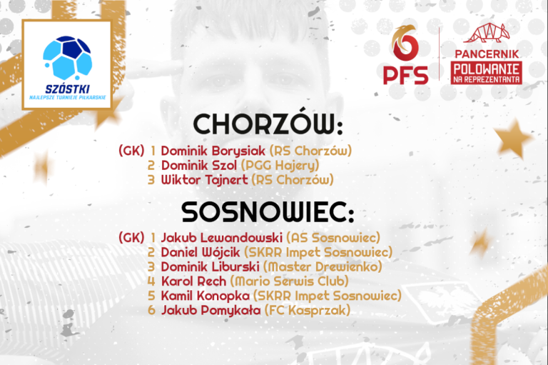 Kadra Chorzowa i Sosnowca na POLOWANIE #2