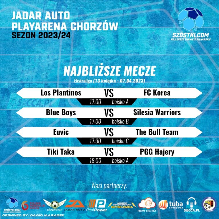 Zapowiedź 13. kolejka – Ekstraliga