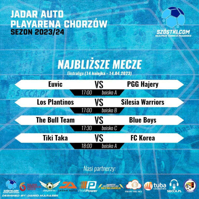 Zapowiedź 14. kolejka – Ekstraliga